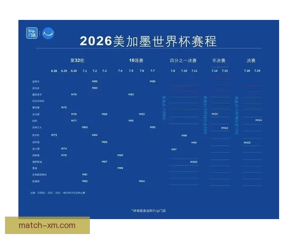 美加墨三国联合主办世界杯2026赛程展望与赛事亮点解析