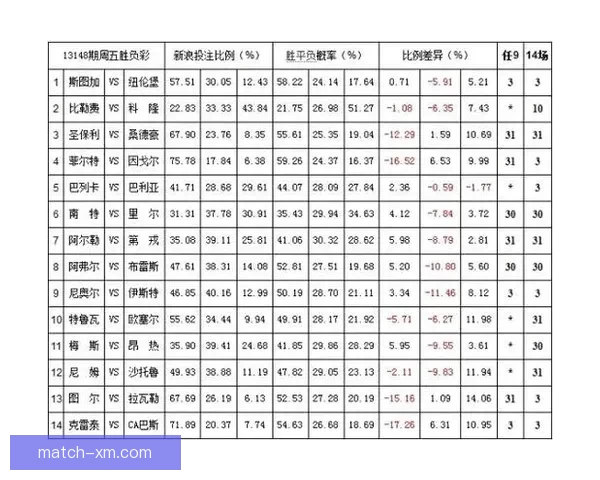 体育竞猜赔率走势深度解析与实战投注技巧全面指南助你精准判断比赛胜负