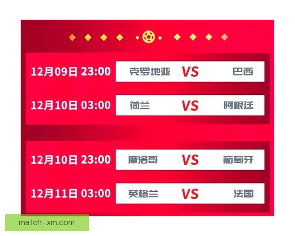 世界杯竞猜赔率对比分析 提升投注精准度与策略选择