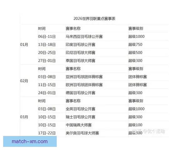 2026年世界杯完整赛程揭晓 各大赛事时间及比赛地点一览