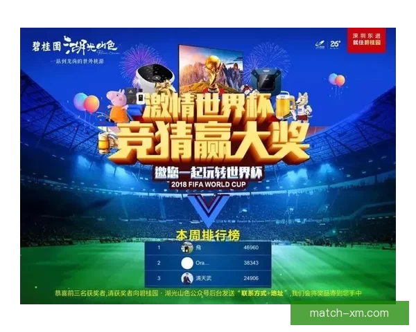 世界杯竞猜赔率对比深度解析各队夺冠概率与投注技巧全指南