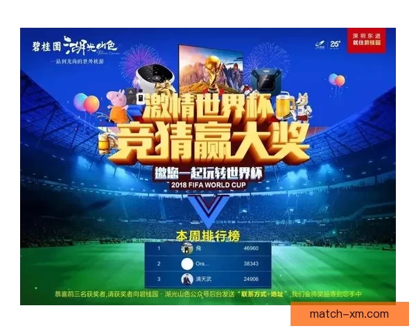 世界杯竞猜赔率对比深度解析各队夺冠概率与投注技巧全指南