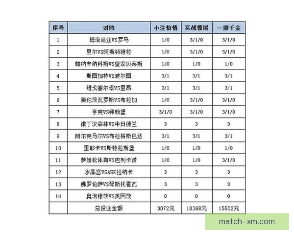 体育竞猜全攻略：掌握投注技巧赢取更多奖金与乐趣