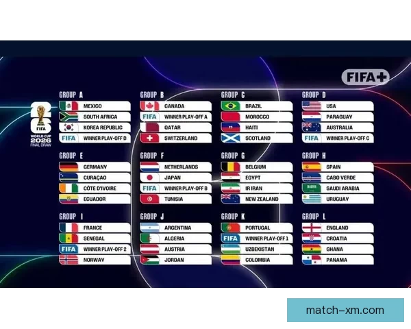 世界杯竞猜赔率对比分析 球迷投注策略与潜在回报全面解析