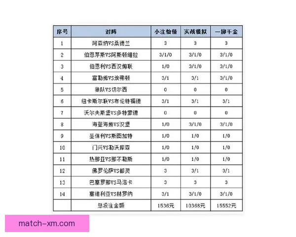 体育竞猜入口全面解析 轻松掌握投注技巧与策略
