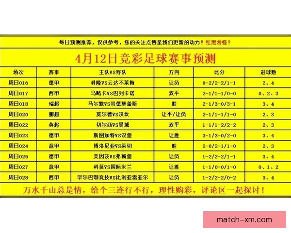 世界杯赛事分析与精准体育竞猜预测全攻略指南