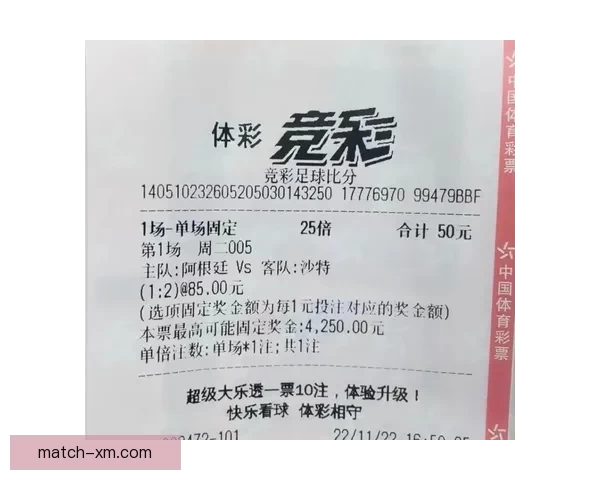 世界杯赛事竞猜分析 赔率变化趋势与投注技巧探讨