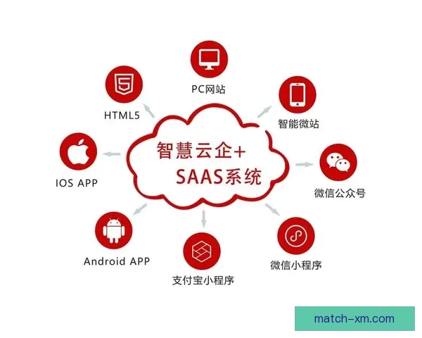 围绕开云登录入口官网打造安全便捷一站式数字平台体验指南全面版